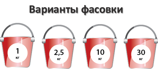 Варианты фасовки аркил матов