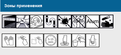 Зона Amol