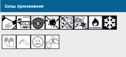 Зона Apelsin (аэрозоль)