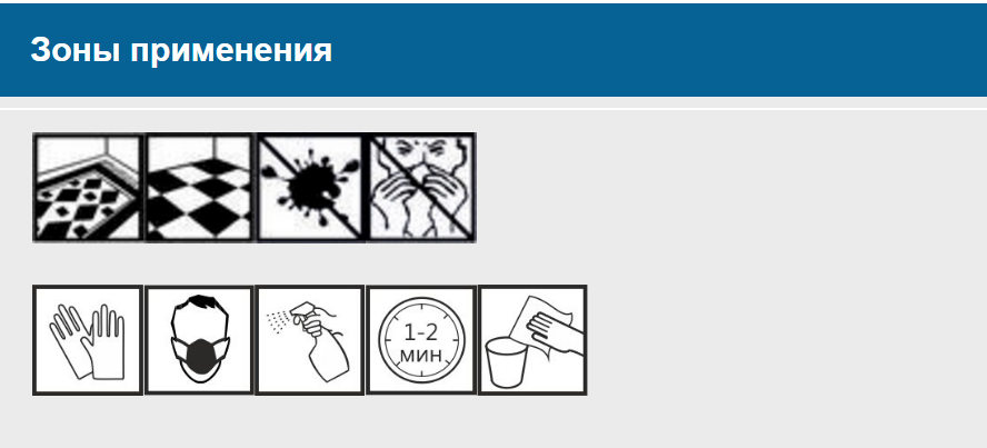 Зона Axel-4 Urine Remover