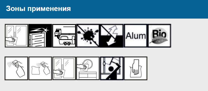 Зона Glass Cleaner