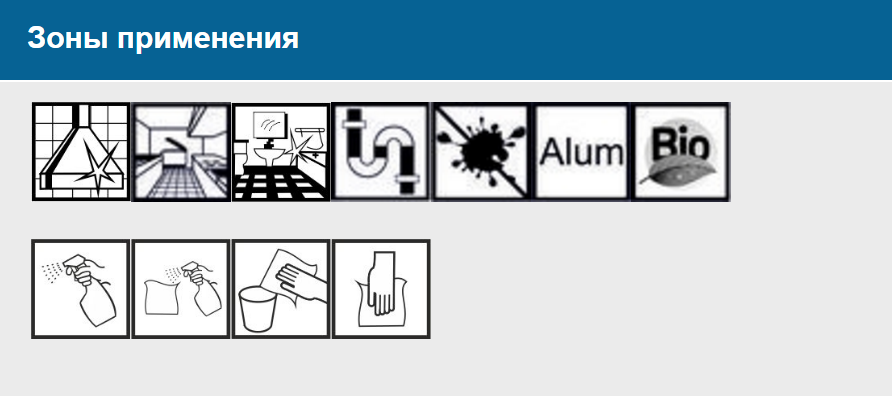 Зона Heavy Duty