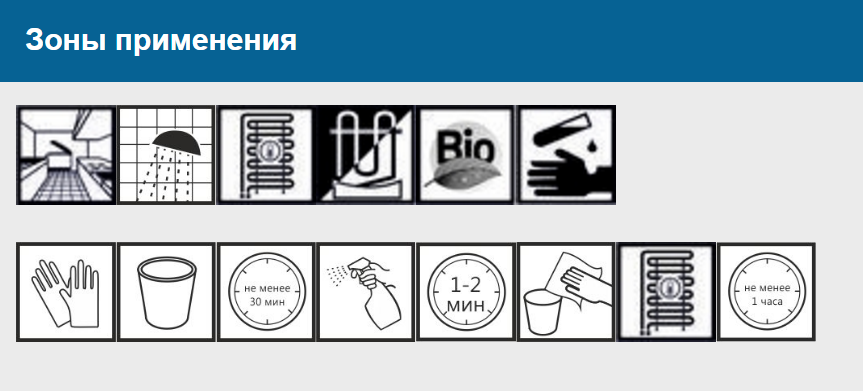 Зона Himin C
