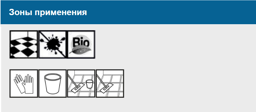 Зона Laminol