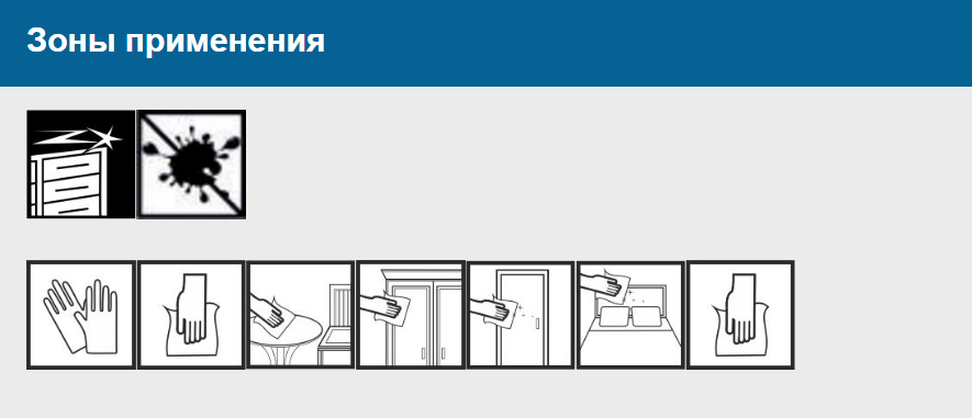 Зона Olex-4 For Wood
