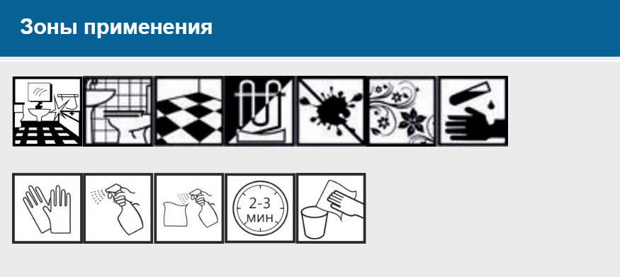 Зона Shreki