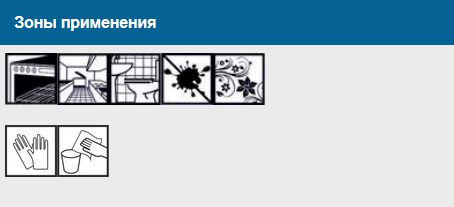 Зоны G2