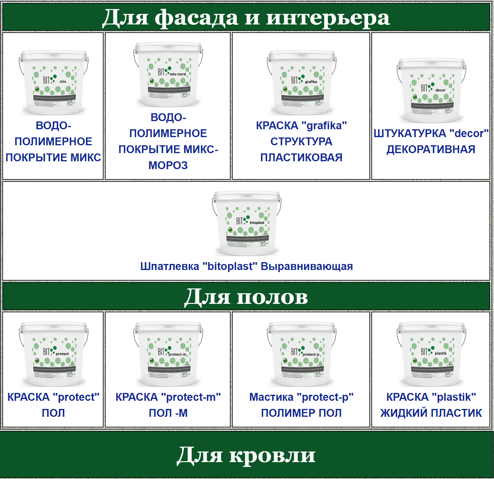 карта применения